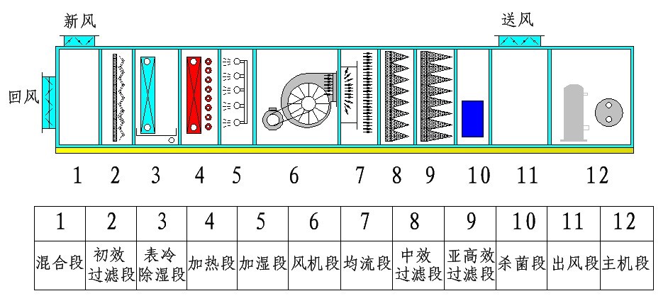 �����}ɭ�����������޹�˾�҃����C(j��)�M���ܶ�